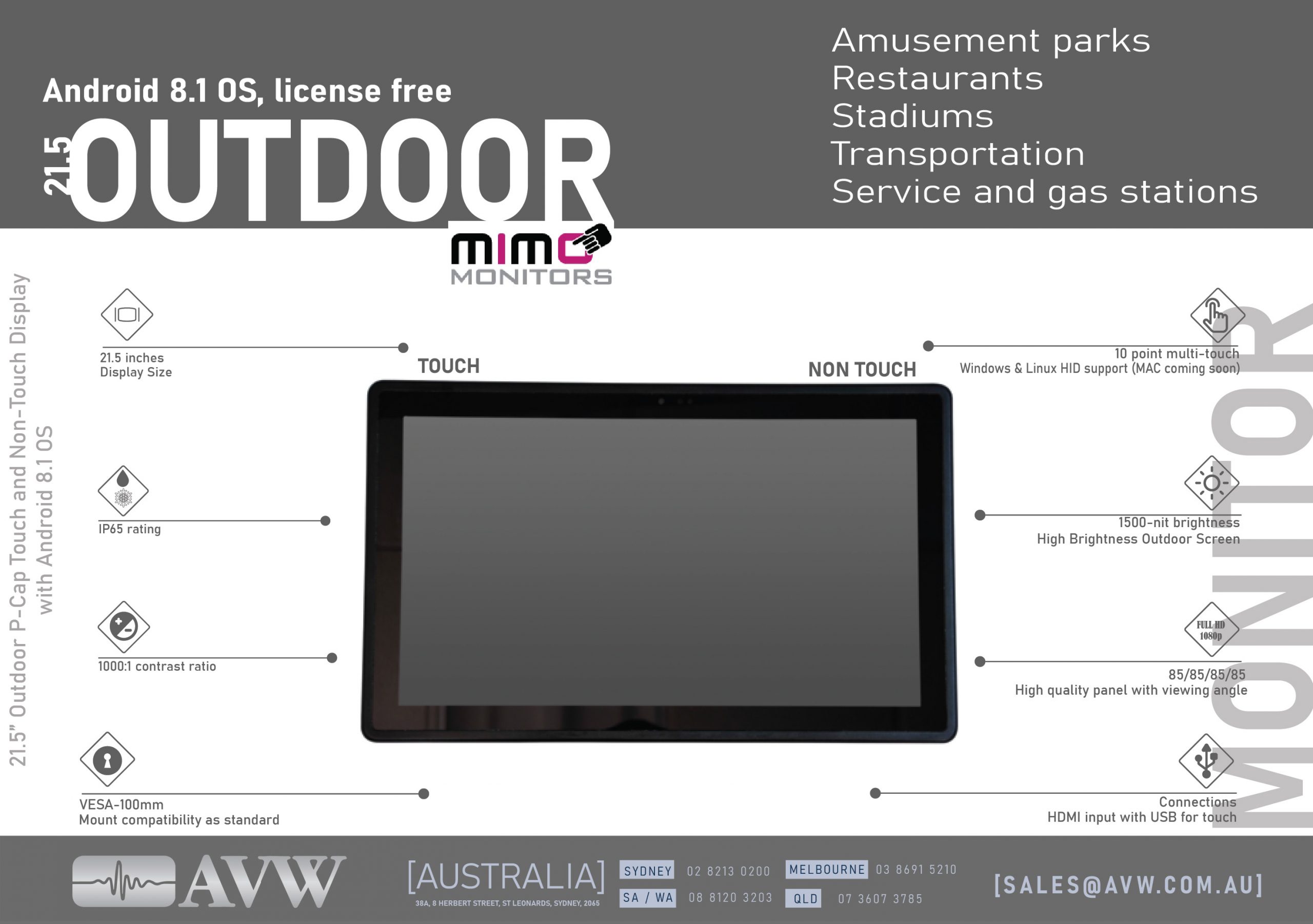 Mimo outdoor monitor 